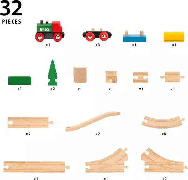 BRIO World Railway Set 65th Anniversary Train Set - Image 5