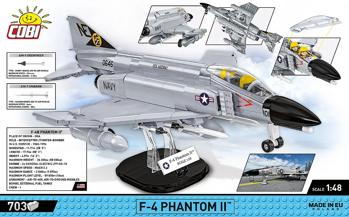 F-4 Phantom II 703 KL Model Kit - Image 5