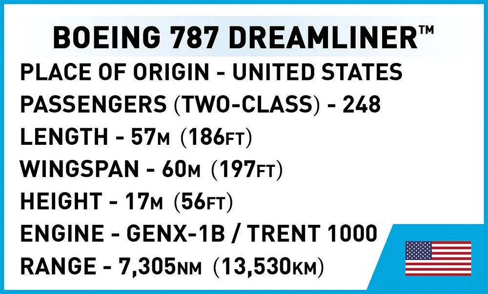 Boeing 787 Dreamliner (836 pcs) Model Kit - Image 9