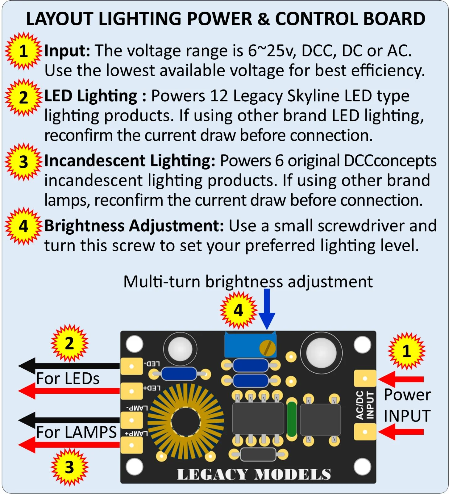 LML-LCB.1 Layout Lighting Control Board - Image 3
