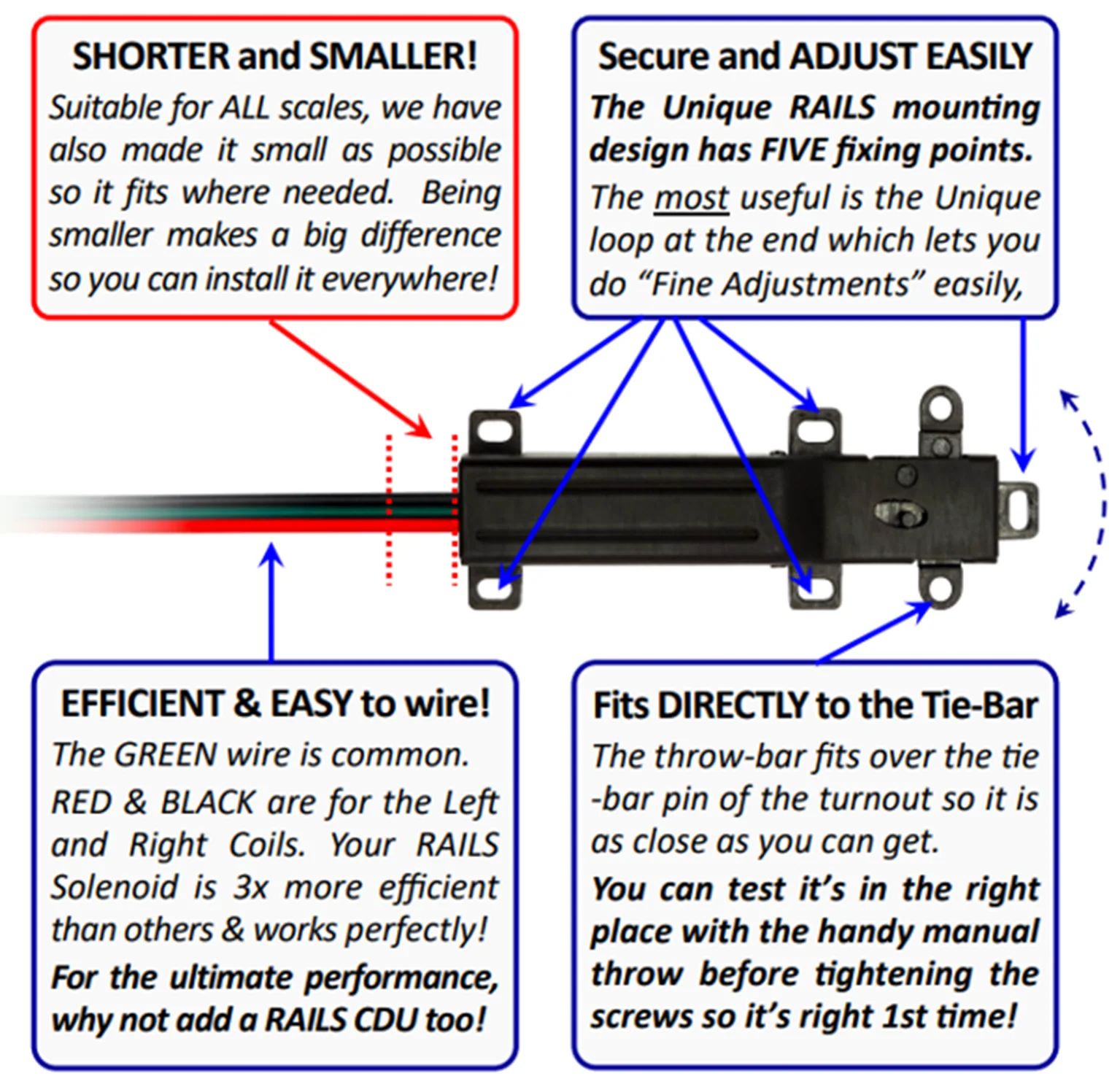 Rails Connect High Efficiency Surface Mount Point Motor (Single Pack) - Image 2